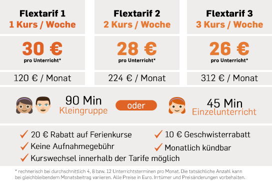 Flexkurse im Lernwerk: Rabatt auf Fereinkurse, Geschwisterrabatt, keine Aufnahmegebühr, monatlich kündbar, Kurswechsel innerhalb der Tarife möglich