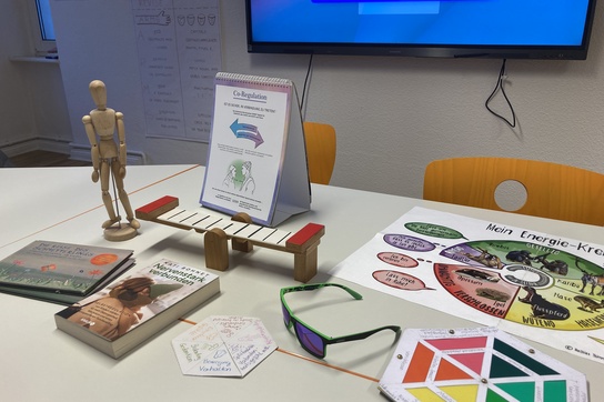 Text-Bild Lernen lernen 1-4